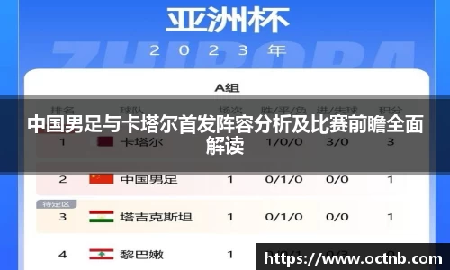 中国男足与卡塔尔首发阵容分析及比赛前瞻全面解读