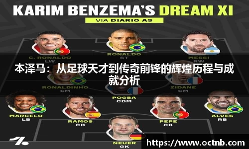 本泽马：从足球天才到传奇前锋的辉煌历程与成就分析