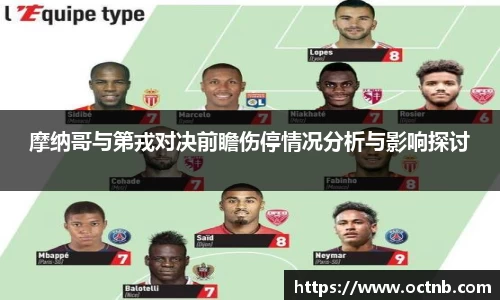 摩纳哥与第戎对决前瞻伤停情况分析与影响探讨