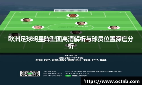 欧洲足球明星阵型图高清解析与球员位置深度分析